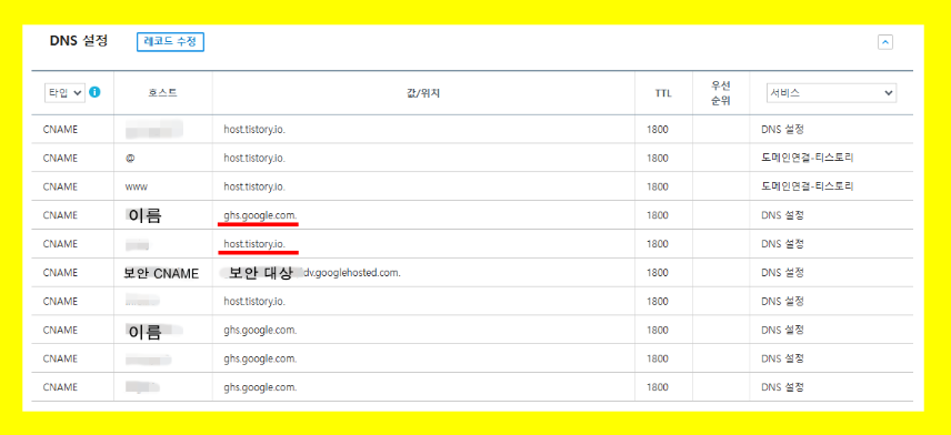 티스토리 블로그스팟 2차 도메인 설정 2