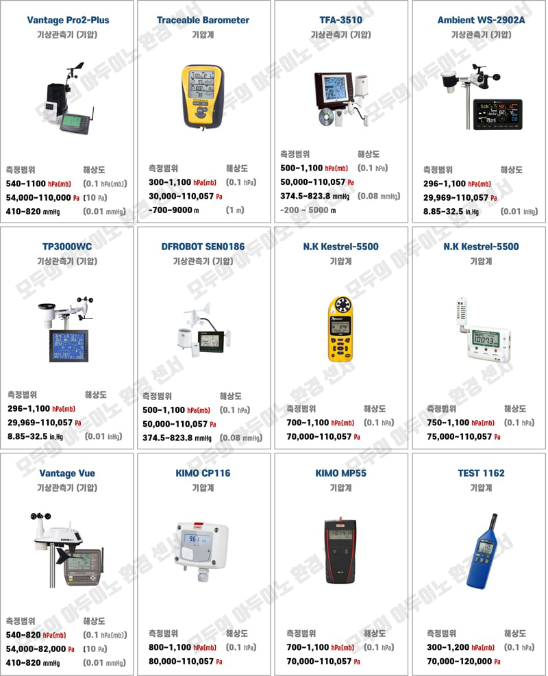 기압-간이-측정기-이미지