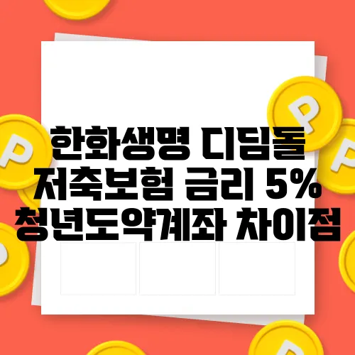 한화생명 디딤돌 저축보험 금리 5% 청년도약계좌 차이점