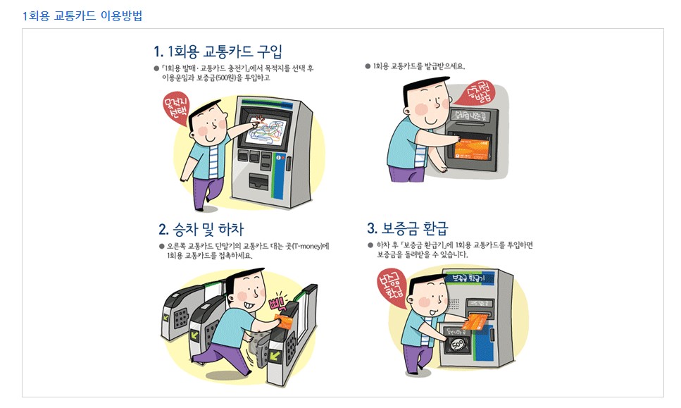 서울 지하철 요금 인상! 교통비 절약 방법 교통카드 혜택