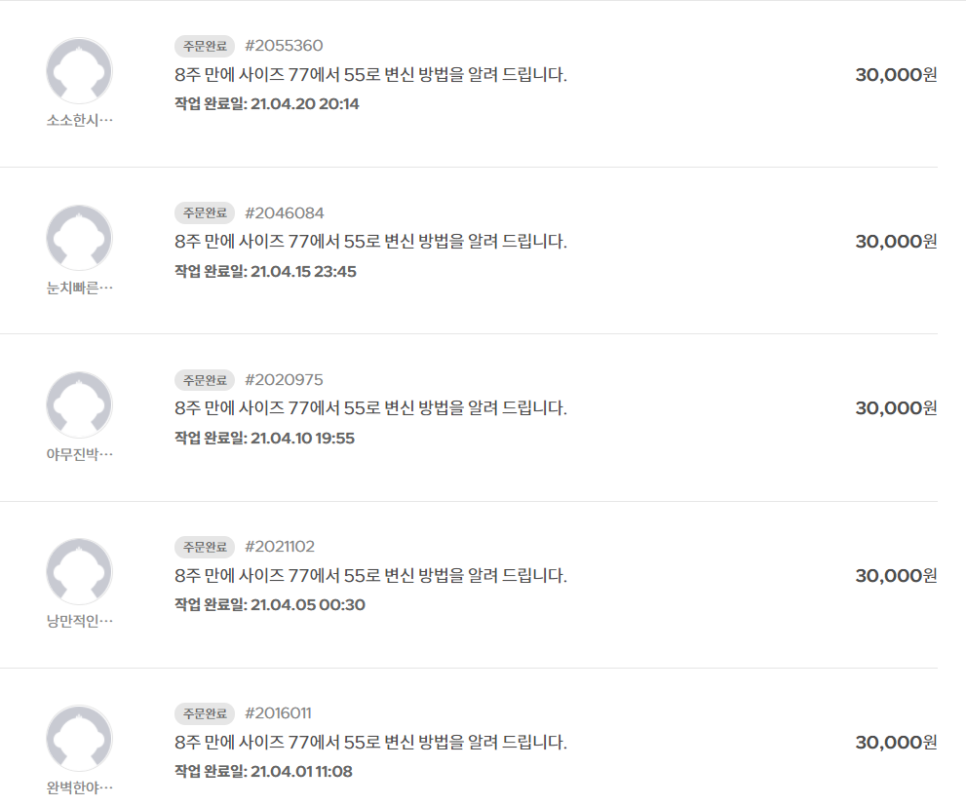 전자책 판매성과 프리랜서 마켓*