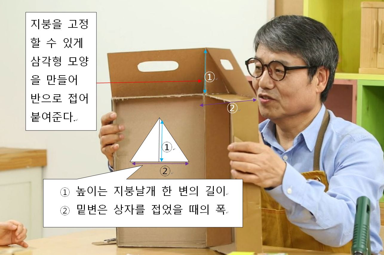  제7화인형의집만들기 방송 따라하기 요점정리