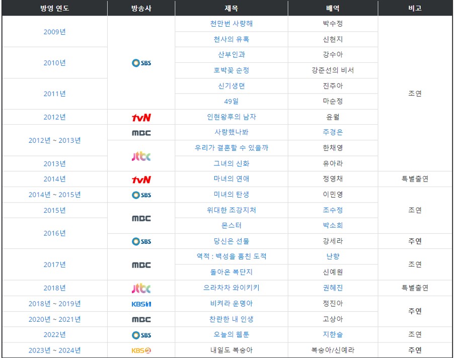 작품내용