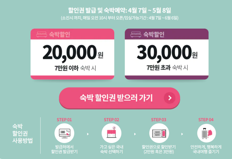  (긴급) '대한민국 숙박대전' 호텔/펜션 할인쿠폰 - 선착순 마감