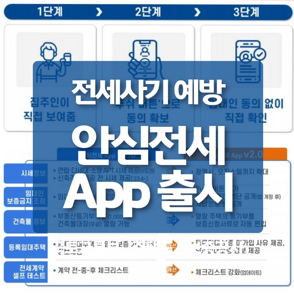 안심앱
