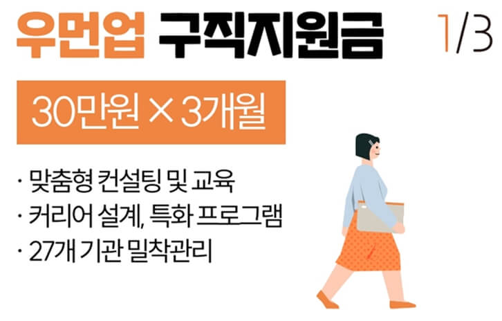 서울우먼업-지원혜택