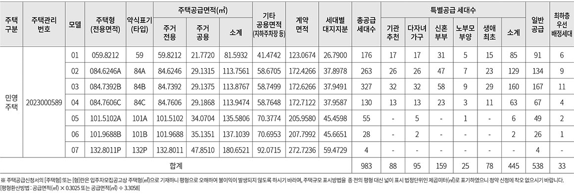 소사역롯데캐슬더뉴엘1순위-2