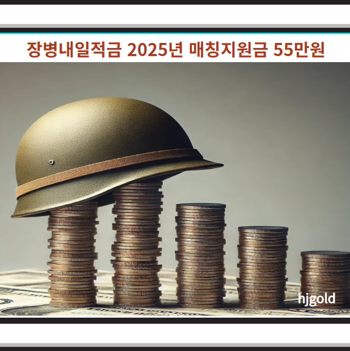 장병내일적금