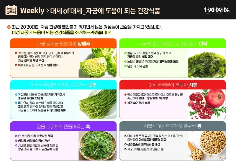  여성 건강의 빛, 생리 불순 개선 식품과 똑똑한 식이요법!