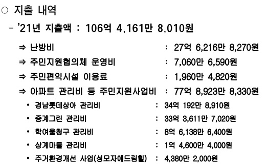 노원주민지원기금-지출현황