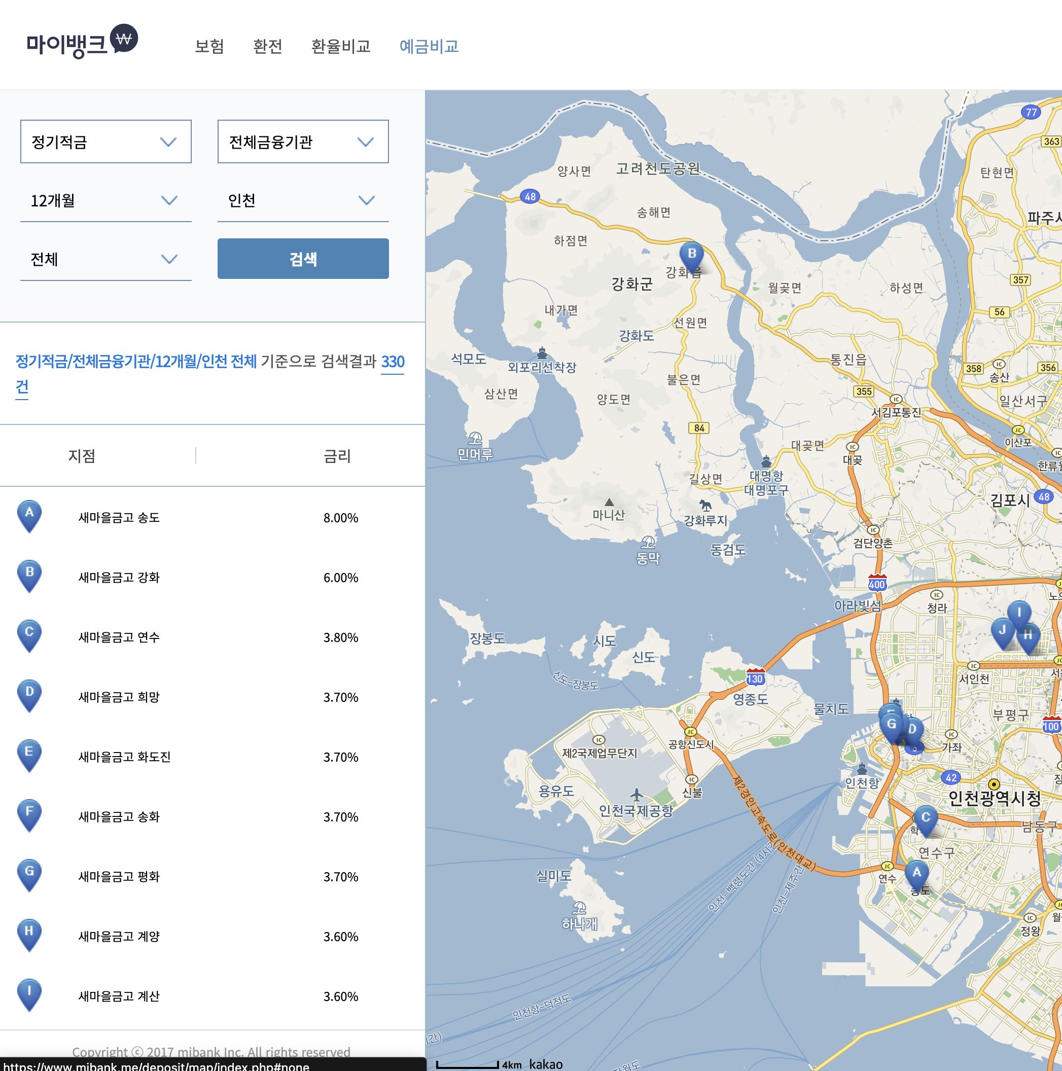  인천 경기 새마을금고 5%이상 정기적금 특판 (2022.09.01 기준)