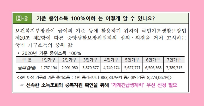 광주 실직자 생계비 신청 방법 광주상생카드 자금 사용처 코로나 19