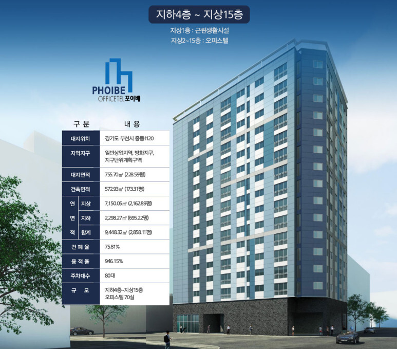 포이베 이미지