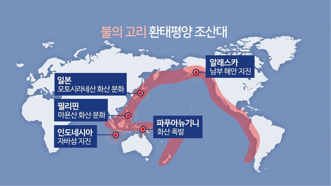 알래스카 지진: 알류샨 열도 M7.3 지진, 환태평양 불의고리 지역