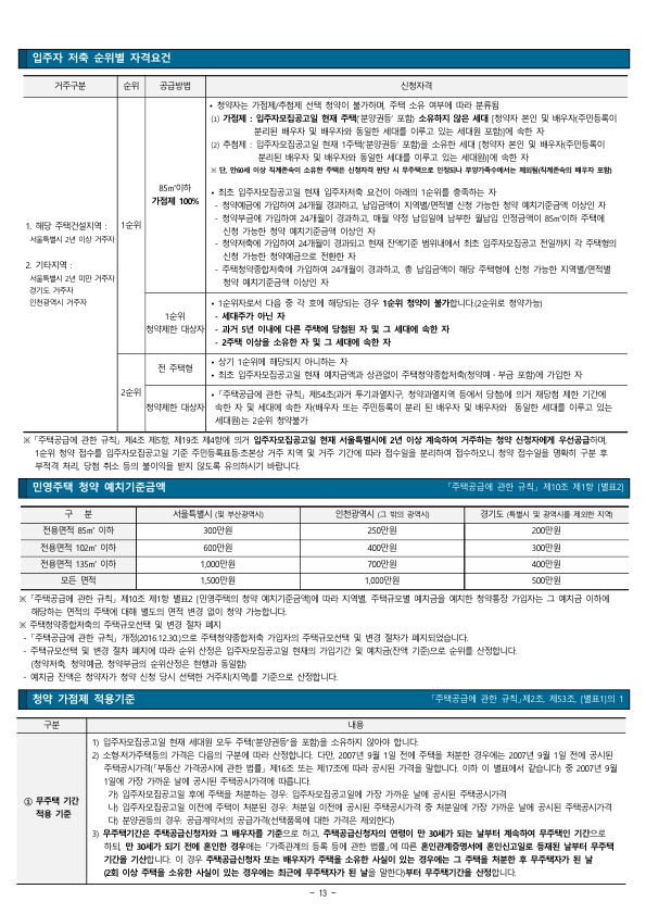 DMC아트포레자이41