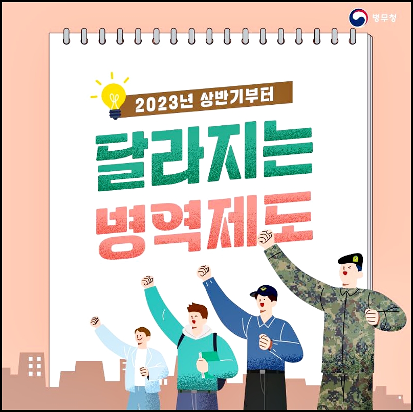 2023년 달라지는 병역제도 8가지