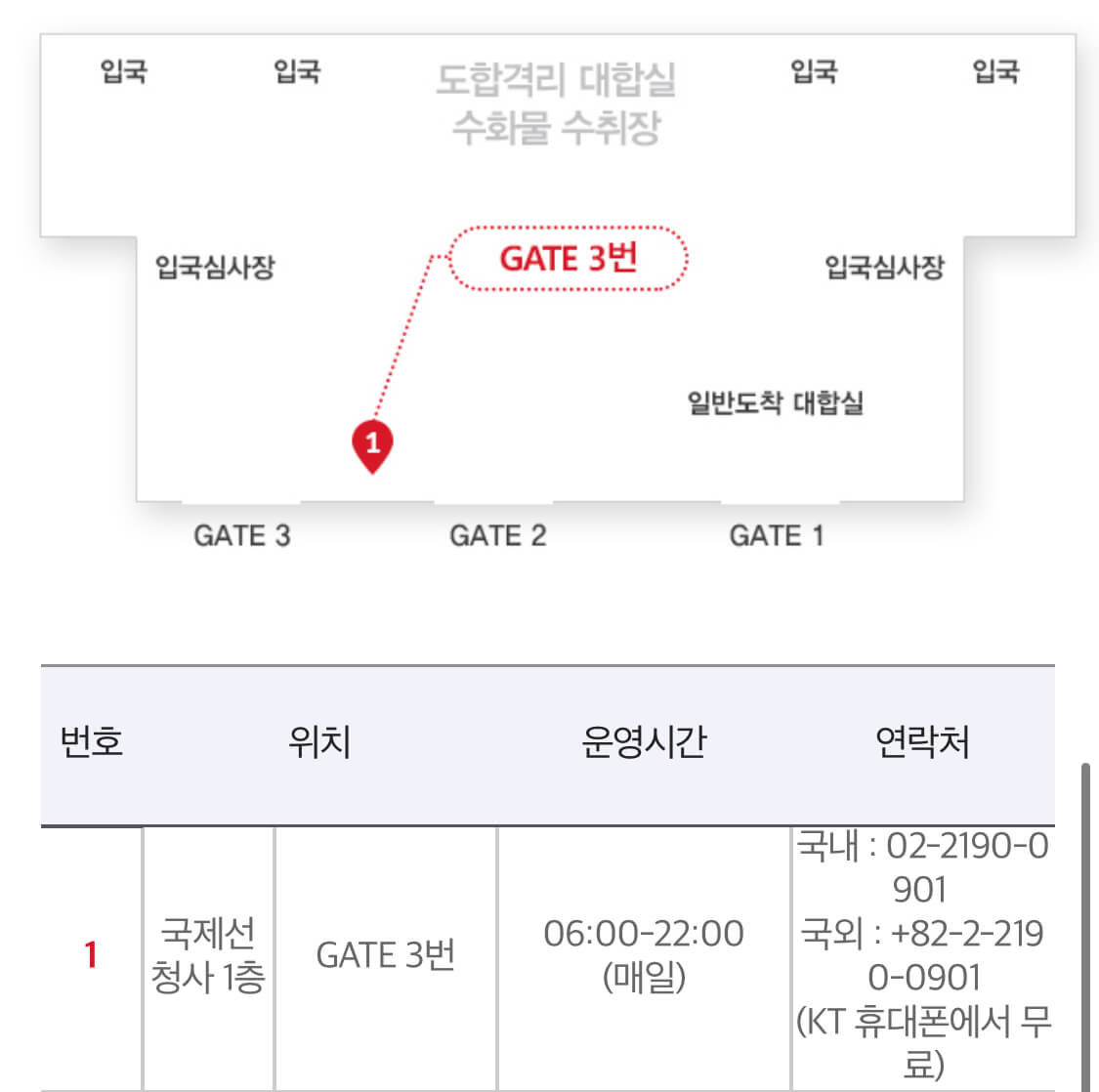 김해공항 위치 및 운영시간 