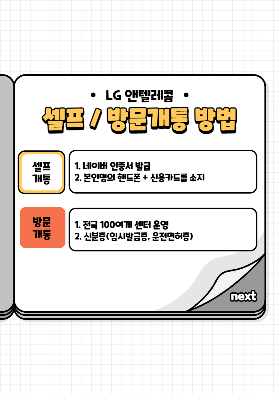 a모바일 세븐일레븐 편의점 선불유심 구매부터 셀프 11