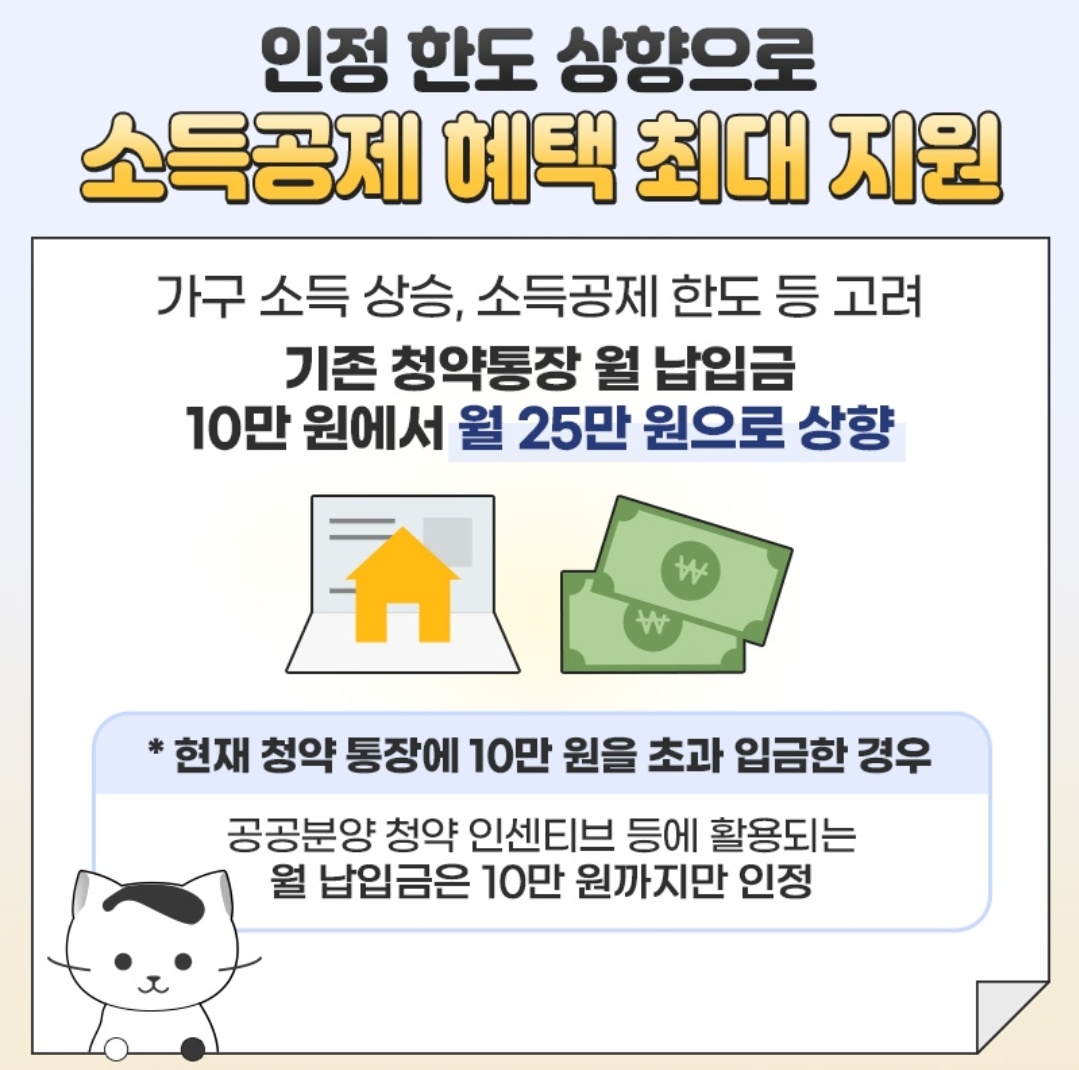 주택 청약 25만원 상향(10만원&gt;25만원)[Housing subscription increased by 250,000 won (100,000 won&gt;250,000 won)]