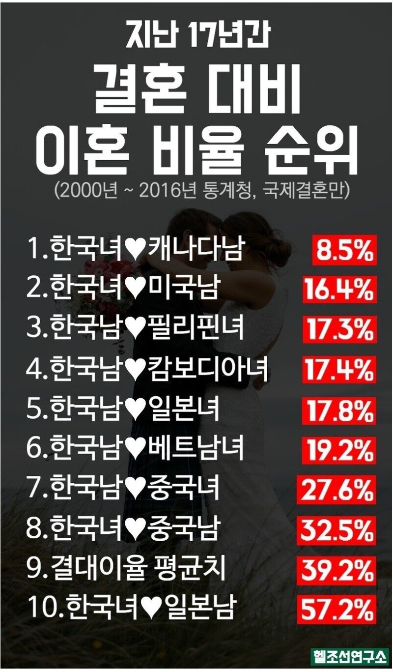  단아야