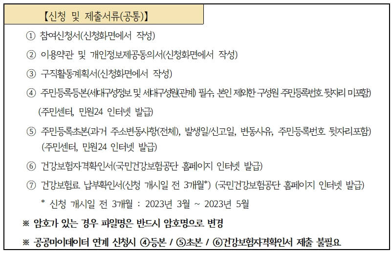 경기여성 취업지원금