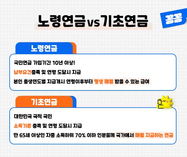 노령연금기초연금한장정리