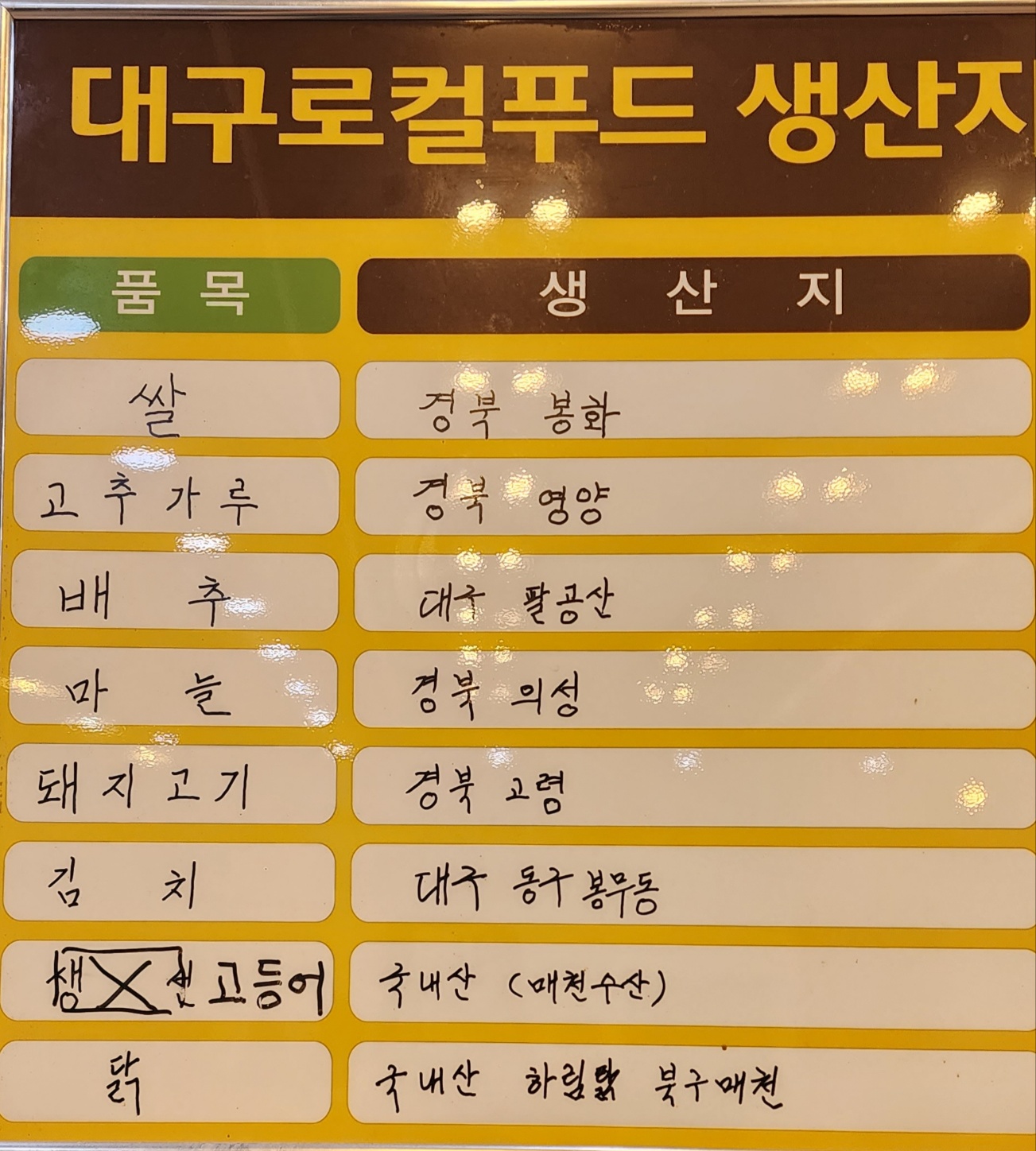 원산지표시