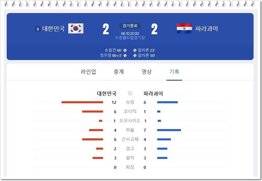 대한민국 vs 파라과이 축구 평가전