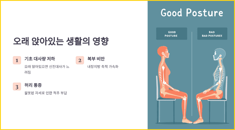 오래 앉아 있는 생활의 영향