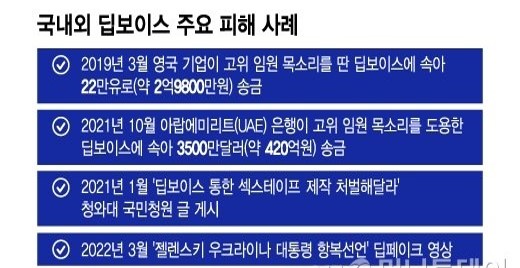 딥페이크 관련 악용 사례
