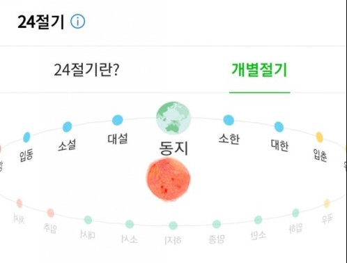  동지 밤이 연중 가장 긴때