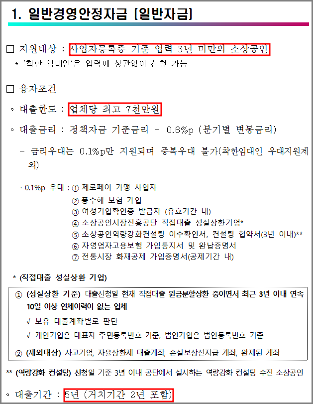 소상공인 일반경영안정자금