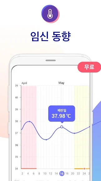 배란일 계산기 가임기 계산 방법-24 배란일 계산기 가임기 계산 방법-24