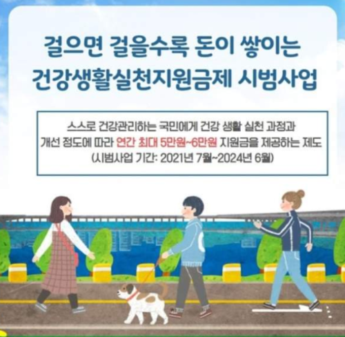  건강생활 실천지원금제 내건강 지키면 6만원을 받을수 있다는사실 아시나요?