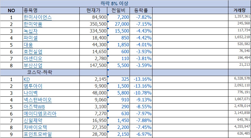 태경종합개발 이미지