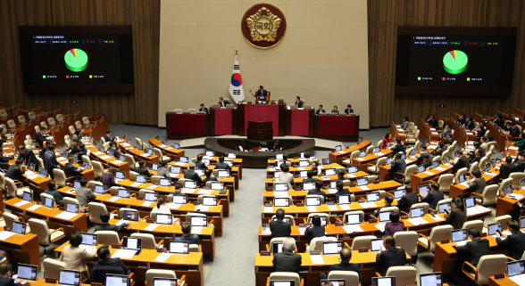 국회 본회의 장면(사진=뉴시스 제공)
