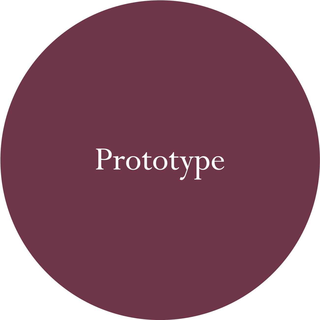  Prototype, 프로토타입