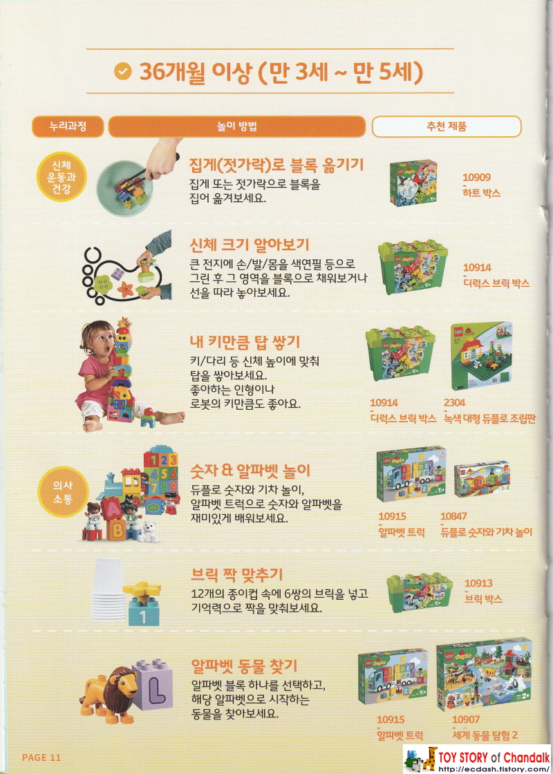 [레고] LEGO 듀플로 DUPLO / 월령별 발달놀이! (2019년 개정 누리과정 연계! 듀플로 카달로그)