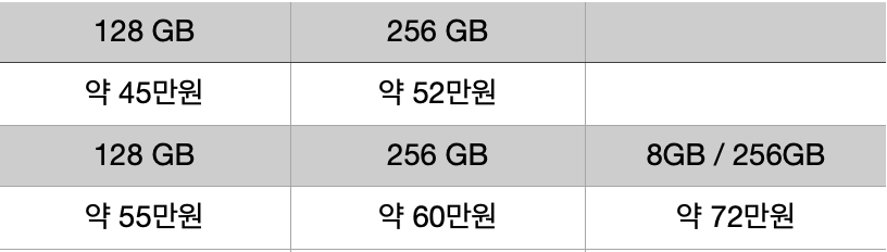 샤오미-미패드5-미패드5-프로-가격