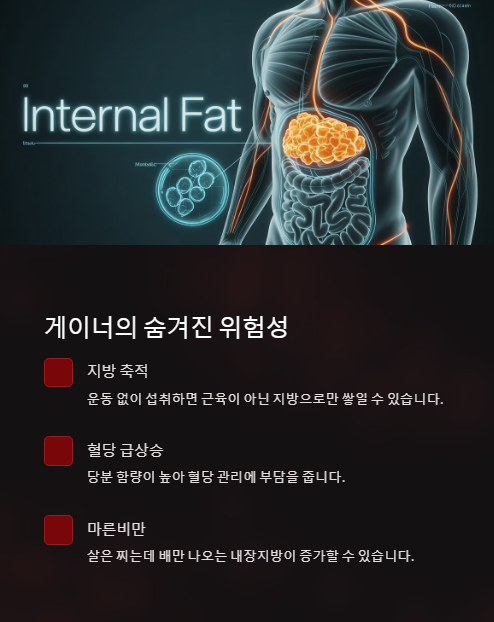게이너의 숨겨진 위험성