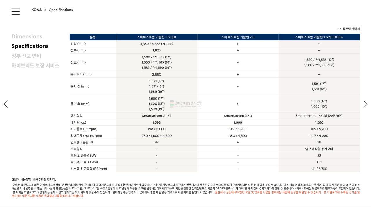 디 올뉴 코나 The all-new KONA 카탈로그와 가격정보