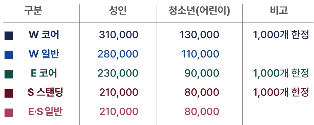 시즌권-가격