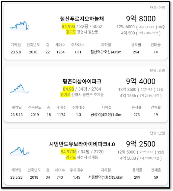 철산푸르지오 실거래가