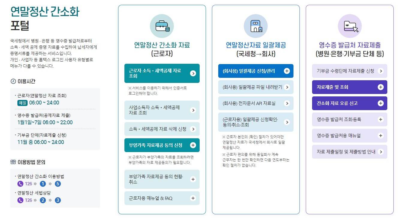 연말정산 환급금 지급일