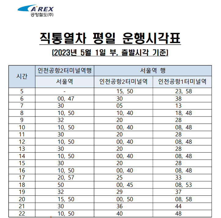 AREX 공항철도 직통 열차 평일 운행 시간표