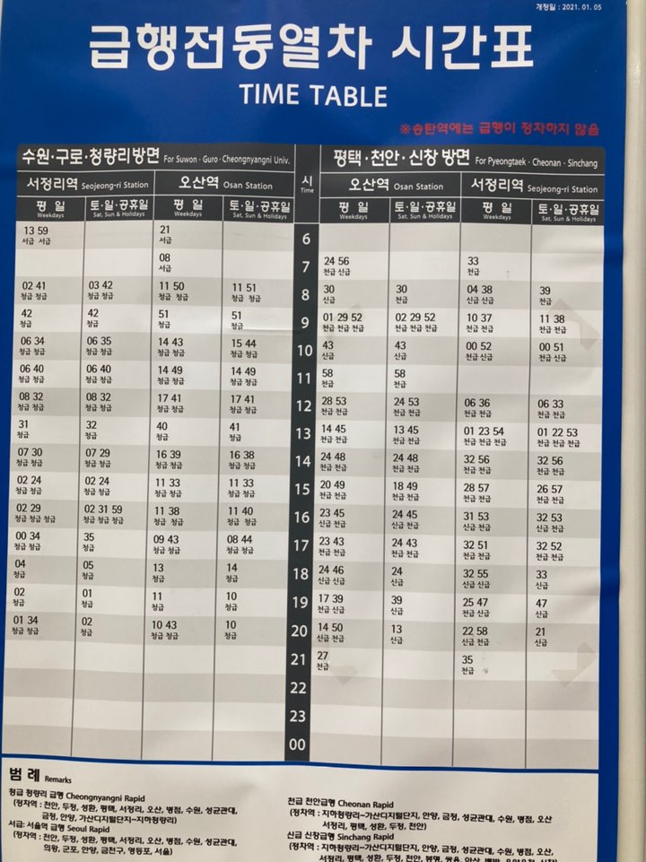 시간표 전철 1호선 평택역