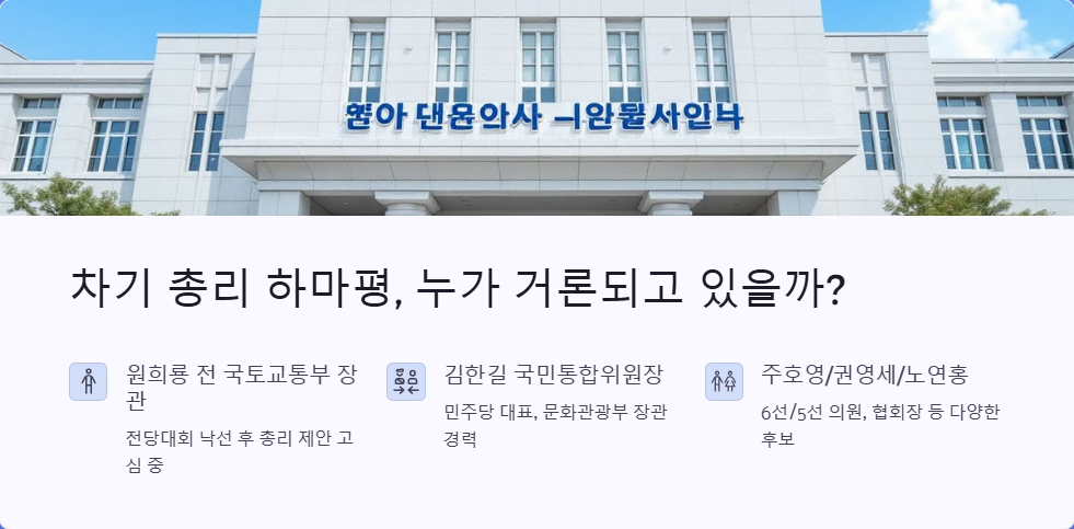 한덕수 총리 후임 누가 될까