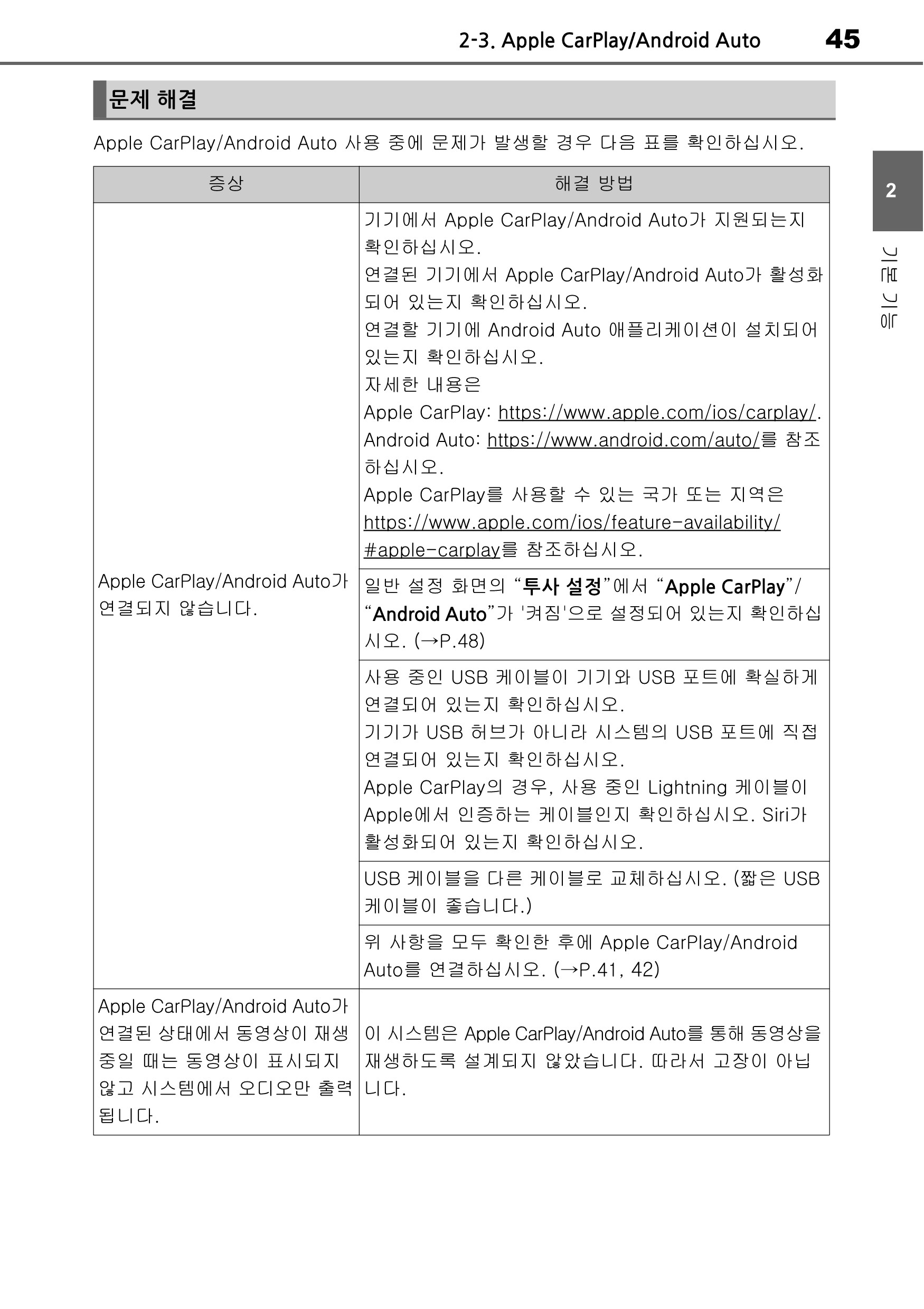 아발론 하이브리드 멀티미디어 시스템 오너스 매뉴얼

기본기능