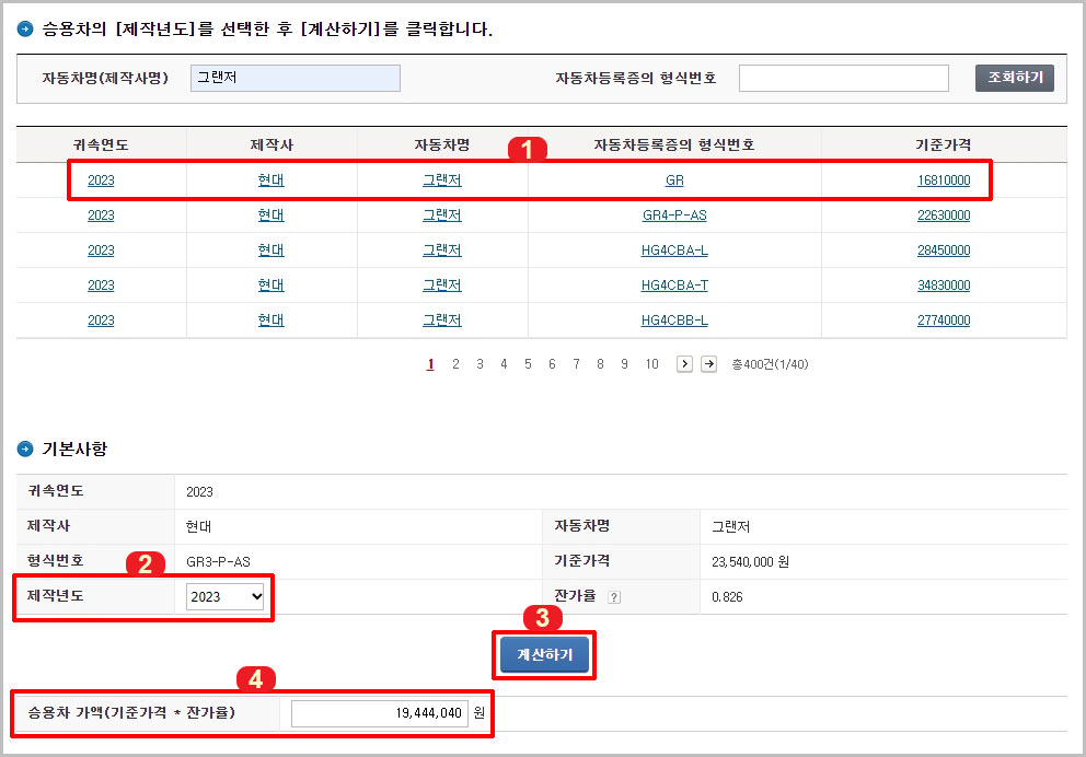 자동차 시가표준액 승용차 가액 계산