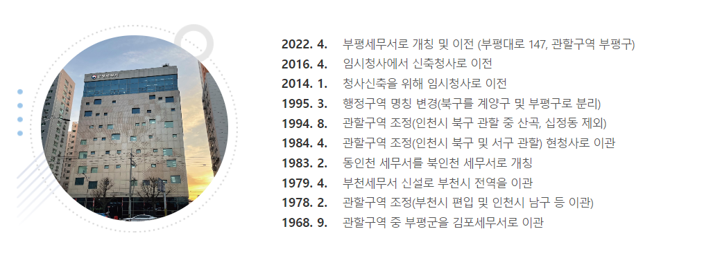 부평세무서-사진-및-연혁